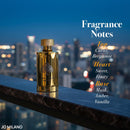 Jo Milano Game of Spades Jackpot 3.4 fl oz / 100 ml – Luxury Unisex's Perfume | 60% OFF + Free USA Shipping